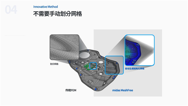 midas meshfree2020破解版