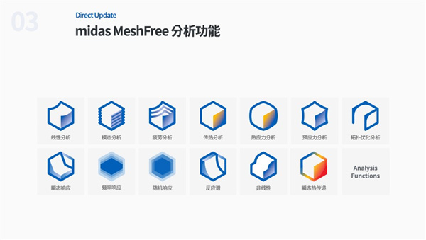 midas meshfree2020破解版