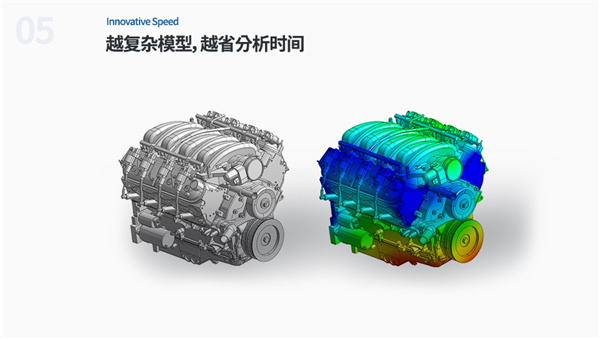 midas MeshFree 2021 R1中文破解版