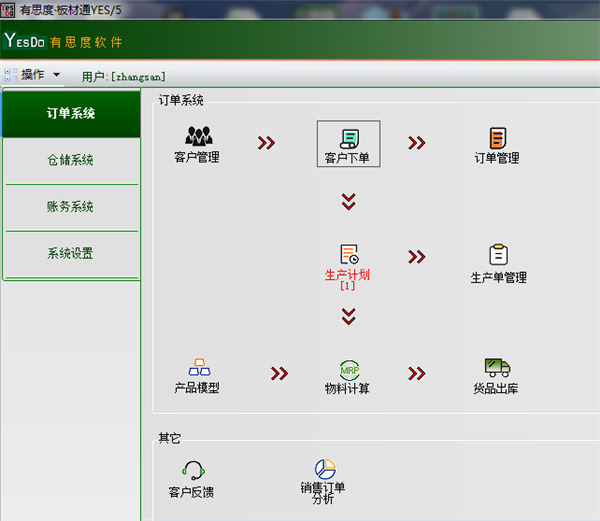 极致下料板材破解版