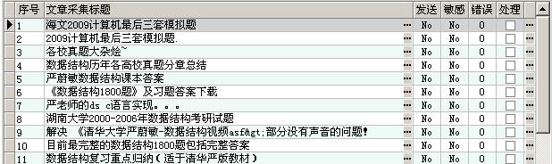 EditorTools2绿色版