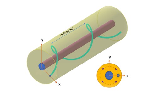 ANSYS Lumerical 2020破解版
