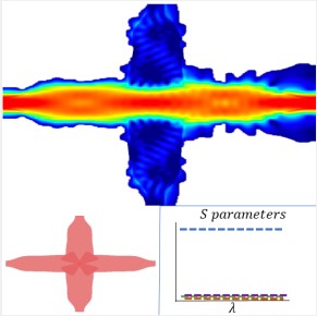 ANSYS Lumerical 2020破解版