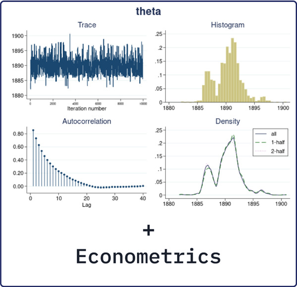 Stata 17中文破解版