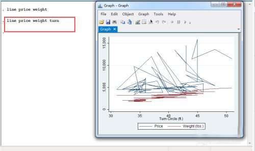 Stata 17中文破解版