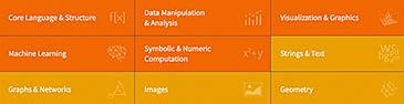 Mathematica13破解版
