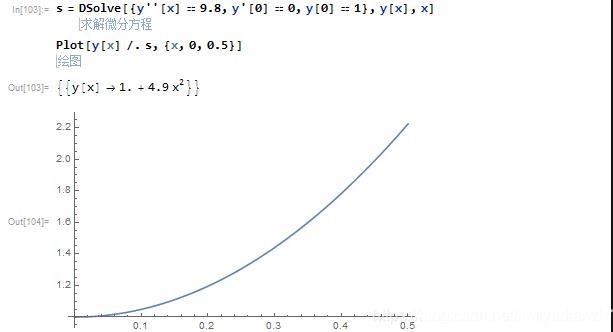 Mathematica13破解版