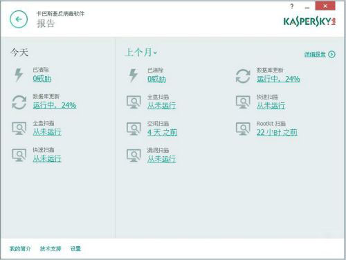 卡巴斯基2022破解版