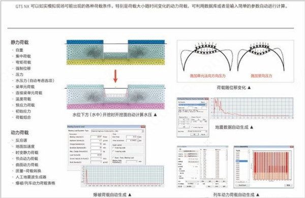 迈达斯gts nx2021破解版