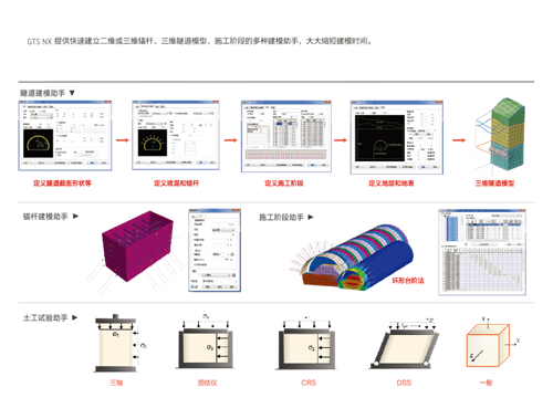 迈达斯gts nx2022破解版