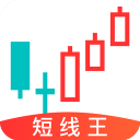 短线王app